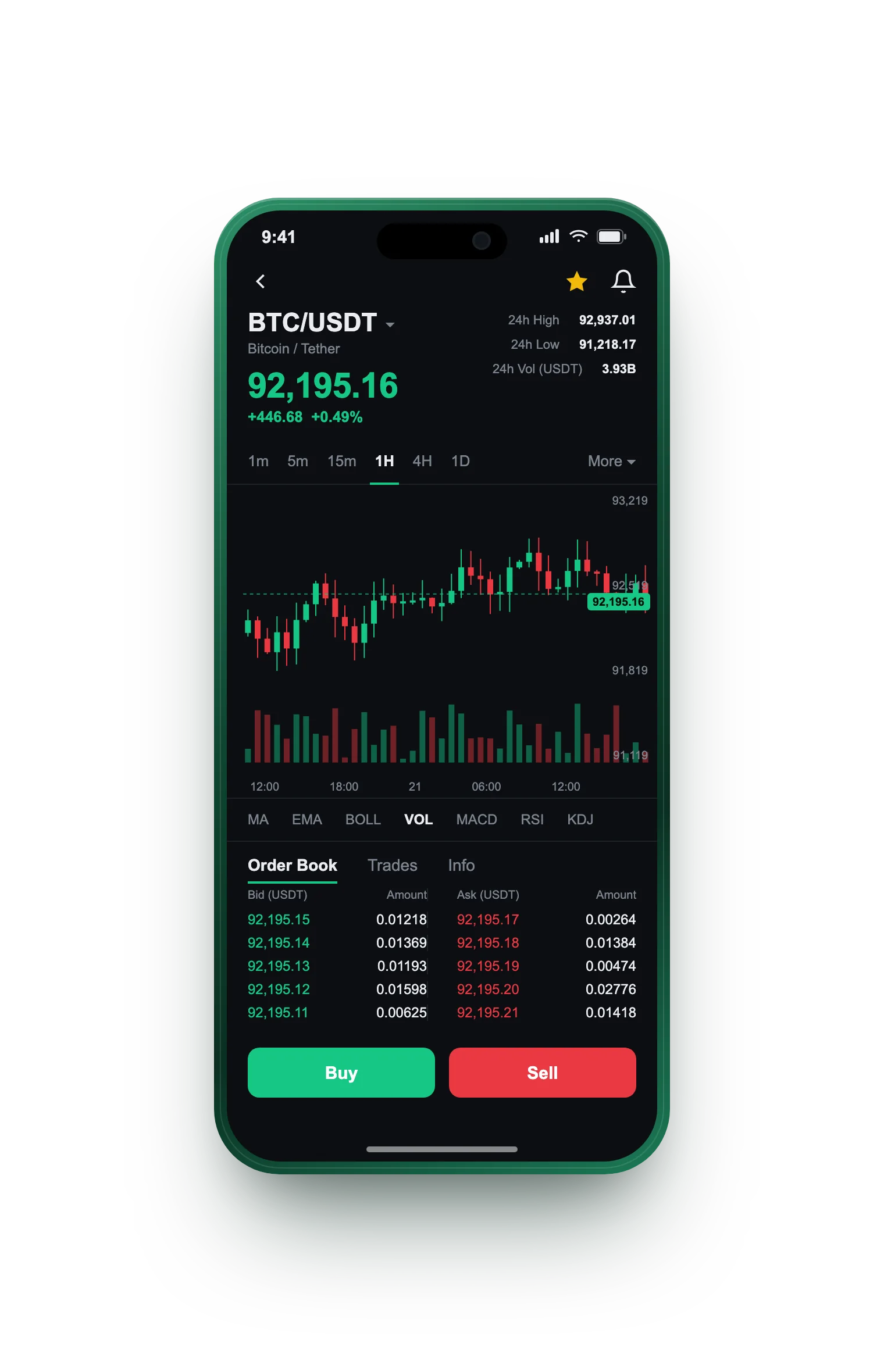 Barc Valnorton — BTC/USDT live candlestick chart, order book and one-tap Buy/Sell on mobile